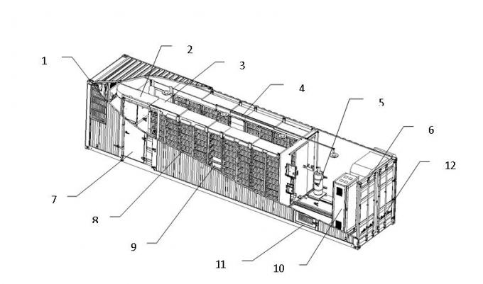 40HQ Container Lithium Battery Energy Storage System ESS